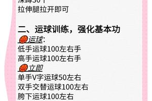 初学者篮球爱好者如何进行康复训练:全面指南与实用建议